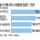 하마정보통신 이미지