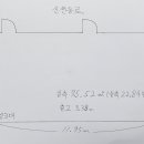 진양빌딩 이미지