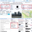 운양경로당 | 【임장】 김포 한강센트럴자이 1단지 답사 후기 (경매 2022 타경 4804)