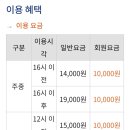 디오픈스크린골프존 이미지