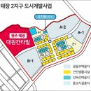 원주태장지구 대원칸타빌 미분양 완판 feat 원주외곽을 관심가져야 하는이유