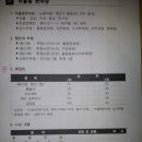 순천별량중학교 이미지