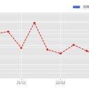 주식회사파인텍 이미지