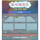 5.18기념문화센터 | 광주공연 알파블록스 뮤지컬 후기~ (6세아이 반응) - 5.18기념문화센터 -