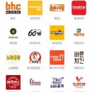 용용치킨
