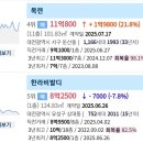 목련7단지우성3차 이미지