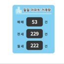 강남-154 이미지