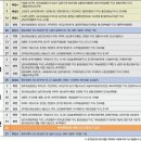 2014 토요명품공연 이미지