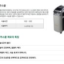 클린앤피부과
