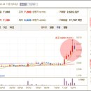 상아건강메디칼 이미지