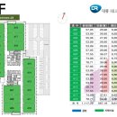 대륭공인중개사사무소 이미지