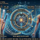 제2부 2장 수정 이미지