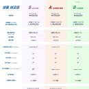 스토리 | [본식 DVD📹] '더베일스토리' 계약 후기