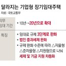 오렌지주택서비스 이미지