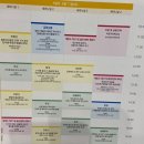 샐러리맨 | 서울머니쇼 세미나 : 재테크 기본기 및 샐러리맨의 재테크 (김경필 대표)