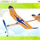 사이언스몰 이미지