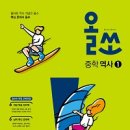 올쏘 이미지