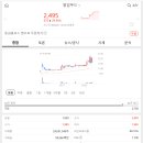 영우푸드