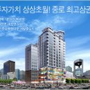 종로사거리 이미지