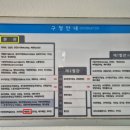 행정정보 문고센터 이미지