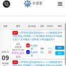 수양호 네이버블로그