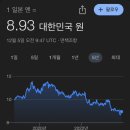 일본 오사카 곤고산(金剛山) 등산후기 + 완벽가이드
