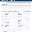 부동산거래관리시스템 부동산자금조달계획서 제출 후기(전자계약)