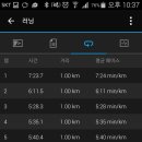 사천운동장 이미지