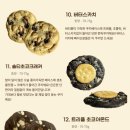 멜로버터