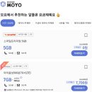 모요 이미지