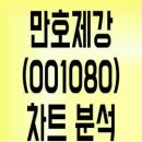 만호PC 이미지