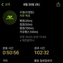 유성구종합사회복지관 이미지