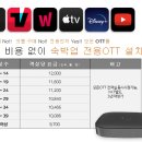 멜로디모텔 이미지