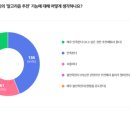 통영 59 일간뉴스경남