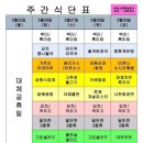 다와푸드 센텀점 네이버블로그