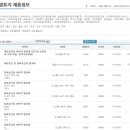 (주)그린팜바이오 이미지