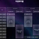 (주)코리아게임테크놀러지 | 2025 코리아 인디게임 쇼케이스 - 기대되는 인디게임 및 게이머로서의 시선