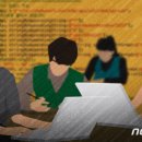 와이지 약품 이미지