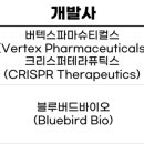 글로진 이미지