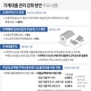 부동산카톡 공인중개사사무소 이미지