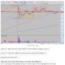 케이메딕스 이미지