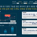 에일린의뜰아파트경로당 이미지