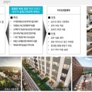 황소공인중개사사무소 이미지