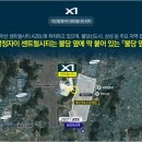 첨단산업클러스터단지1호공원 이미지