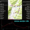 221224 바이고서13차 2구간(백운-성수) 이미지