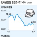 정길원 이미지