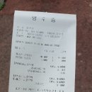[제주도여행/제주도맛집/3박4일제주도] 그들의 여행 기록 _ 먹부림