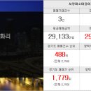 금부자공인중개사사무소 이미지