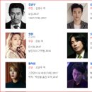 다운로드 영화 / 살인자의 기억법 (MEMOIR OF A MURDERER, 2016) 범죄, 스릴러2017.09.06 개봉118분한국 감독 원시연 15세 관람가 이미지