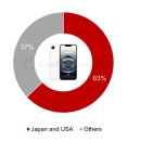 11650-17-118-5 이미지